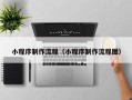 驻马店小程序制作流程（小程序制作流程图）